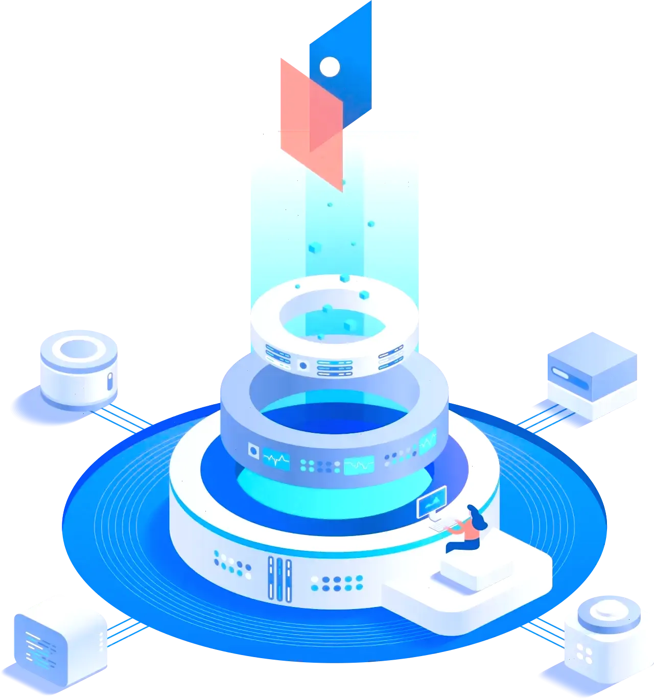 Sûr Coffrevance France investissement